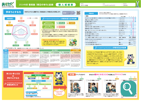 2024年度　春実施「明日の学力」診断　個人成績表