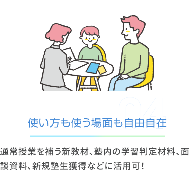 使い方も使う場面も自由自在