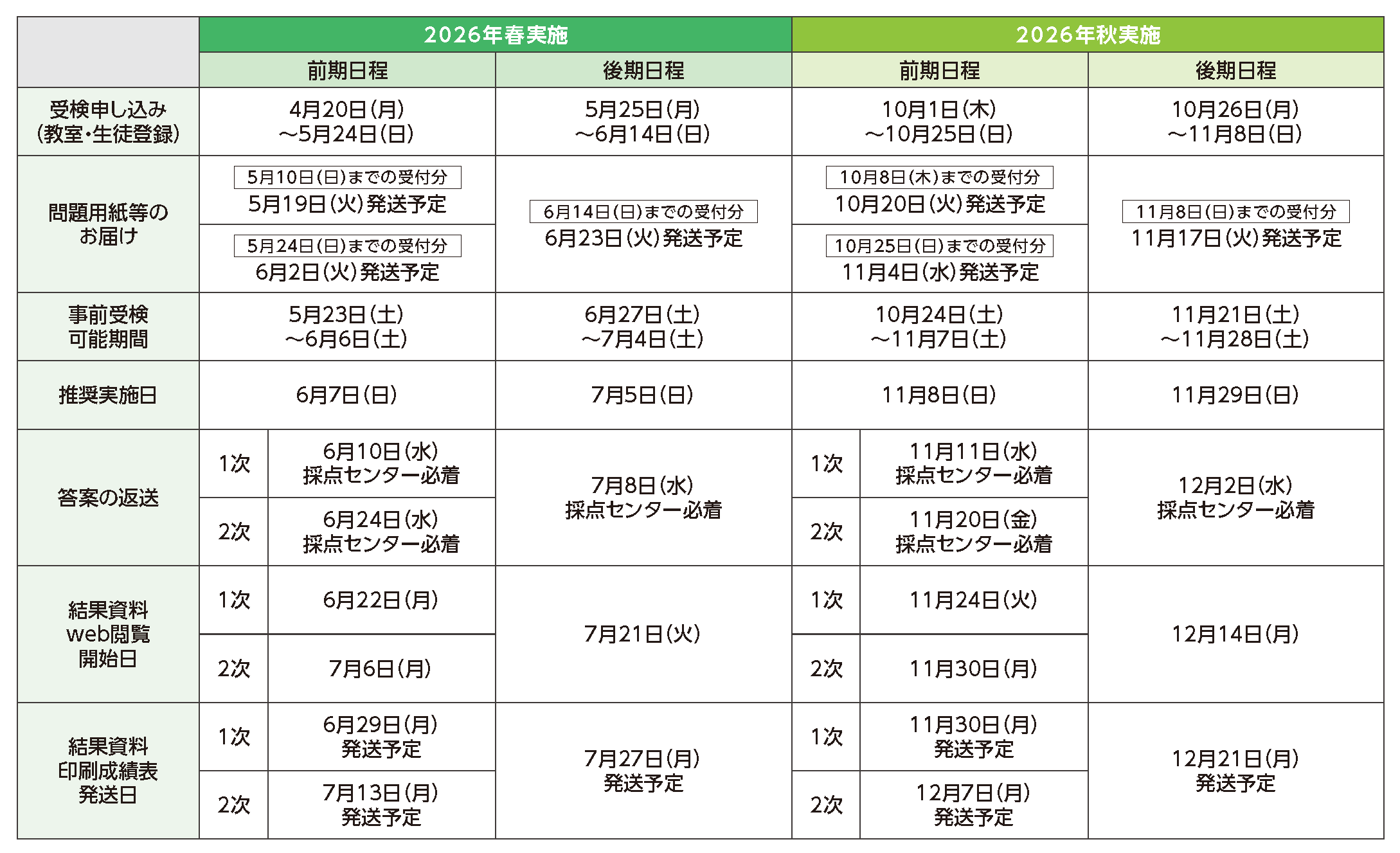 あすがく実施要項